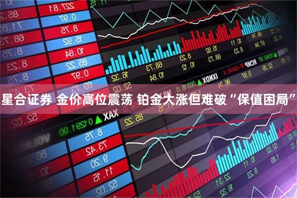 星合证券 金价高位震荡 铂金大涨但难破“保值困局”