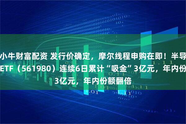 小牛财富配资 发行价确定，摩尔线程申购在即！半导体设备ETF（561980）连续6日累计“吸金”3亿元，年内份额翻倍