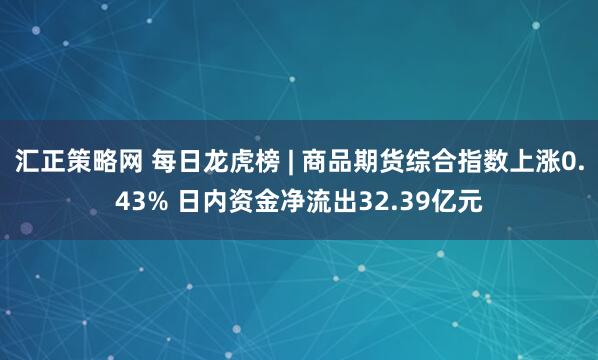 汇正策略网 每日龙虎榜 | 商品期货综合指数上涨0.43% 日内资金净流出32.39亿元
